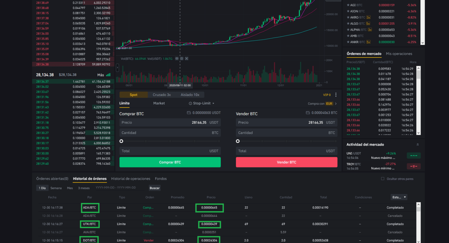 cual es la direccion de binance